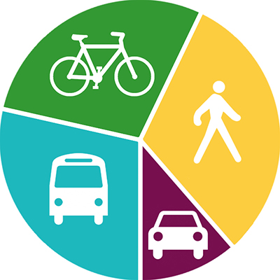 Transport Planning